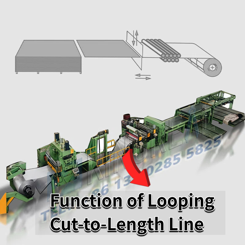 Function ng Looping Cut-to-Length Line